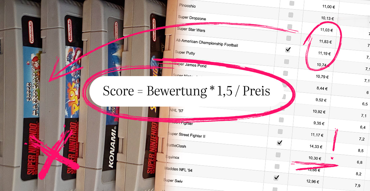 Objektiv gerechneten: Die Top 10 SNES-Spiele mit dem besten Preis-Leistungs-Verhältnis